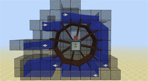 water wheel generator minecraft.